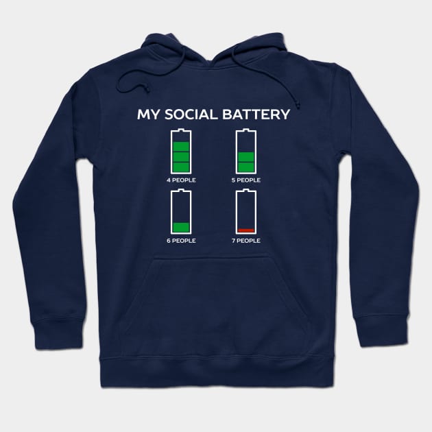 Introvert sweatshirt store